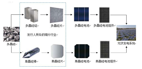 开元体育·(中国)官方网站自动化产业什么是自动化产业？自动化产业的最新报道(图6)