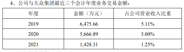 开元体育·(中国)官方网站汽车自动化什么是汽车自动化？汽车自动化的最新报道(图1)