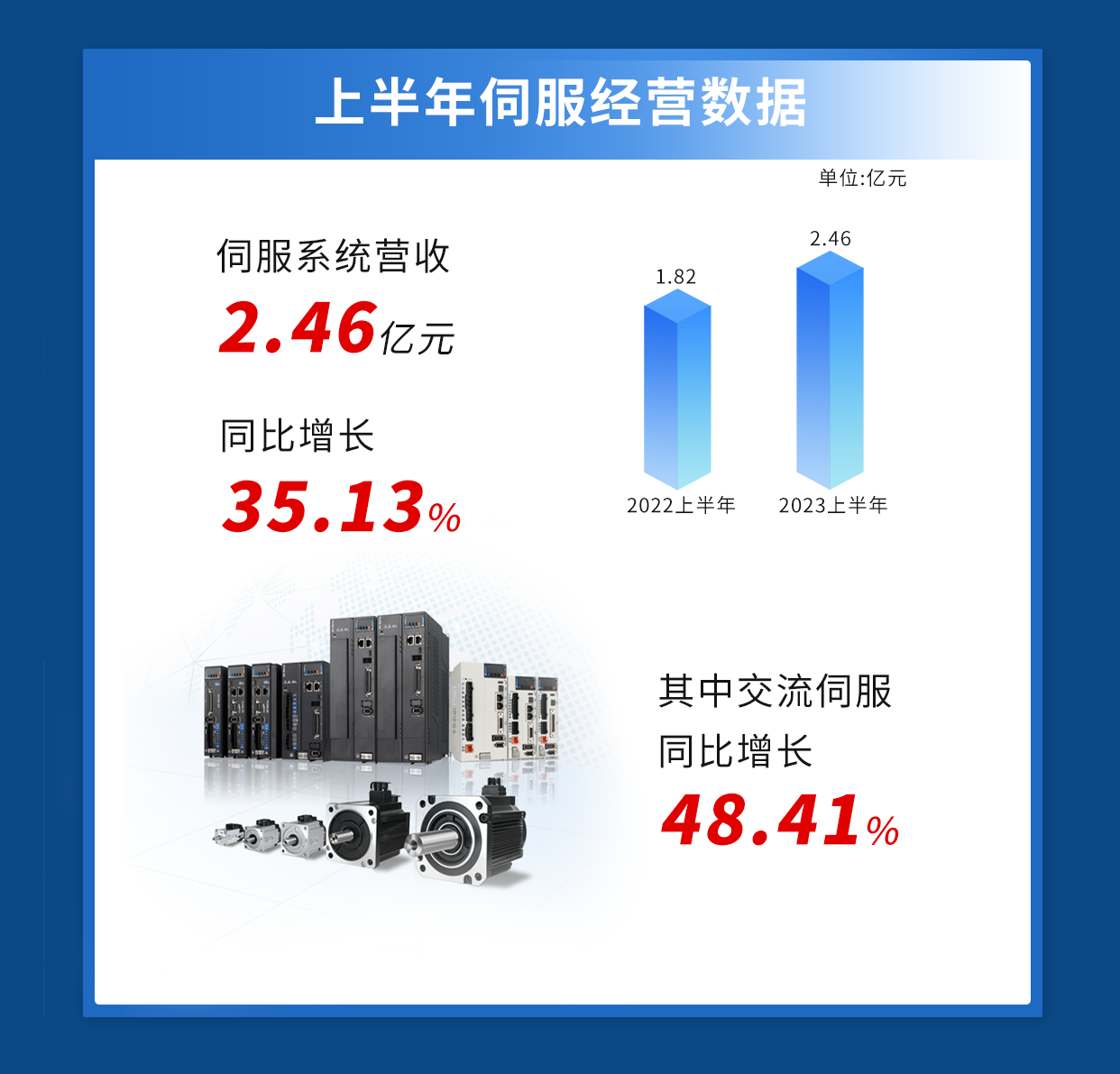 开元体育·(中国)官方网站工控自动化什么是工控自动化？工控自动化的最新报道(图5)