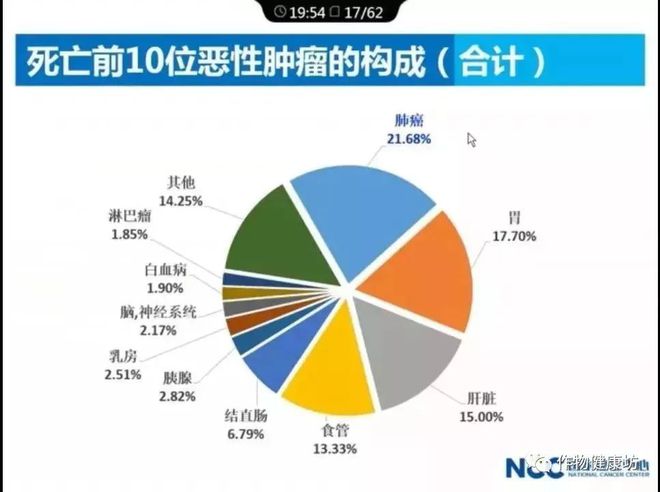 开元体育·(中国)官方网站种植业本质杂谈一文读懂当下的种植行业！(图9)