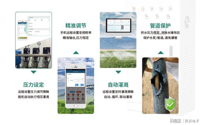 开元体育智能恒压灌溉系统灌溉梯田省人力(图3)