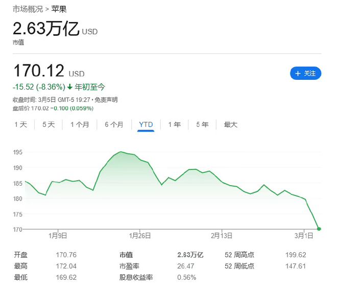 开元体育·(中国)官方网站盒马被曝裁员清货关门、传阿里考虑出售盒马及大润发最新回(图5)