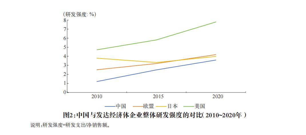 开元体育数实融合下的新质生产力发展：发展优势、内在逻辑与实践方向(图4)
