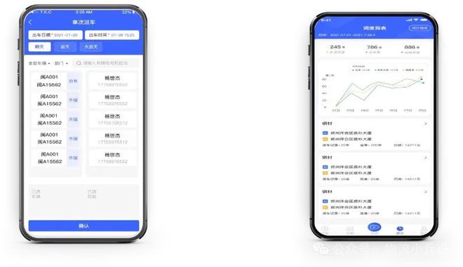 开元体育·(中国)官方网站电气化公路运输全景管控运营平台建设方案(图5)