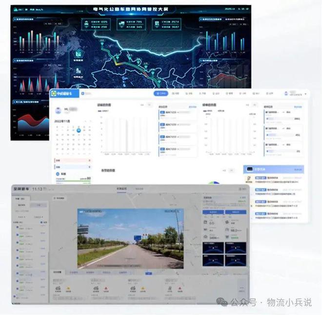 开元体育·(中国)官方网站电气化公路运输全景管控运营平台建设方案(图6)