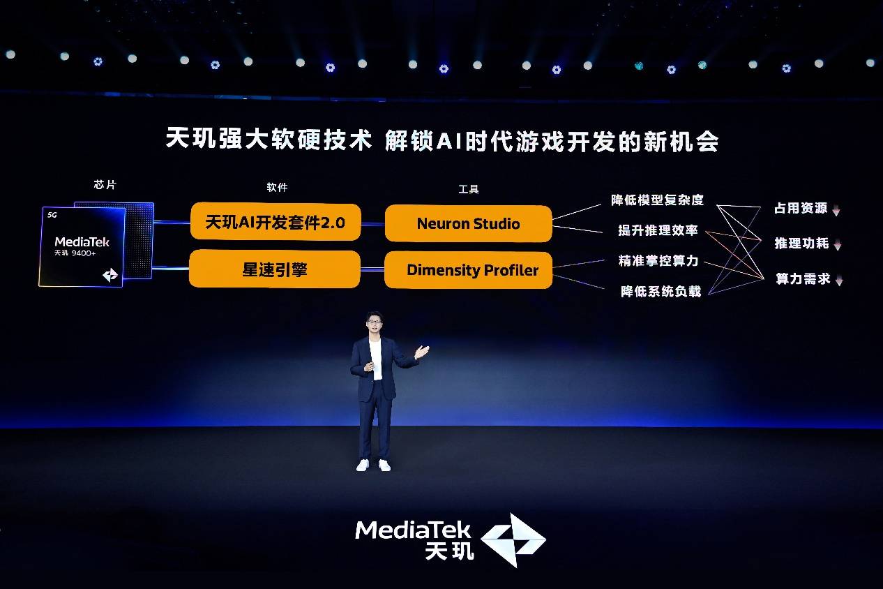 开元体育AI 与芯片深度融合联发科为移动游戏行业强势开启“T0 级体验”(图9)