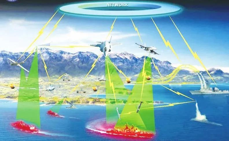开元体育·(中国)官方网站浅析联合作战智能化指挥控制体系的构建与运行(图2)