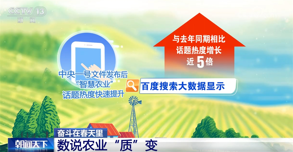 开元体育·(中国)官方网站传统农业焕“新”“智”变 喜看“三农”新图景 中国经济(图12)