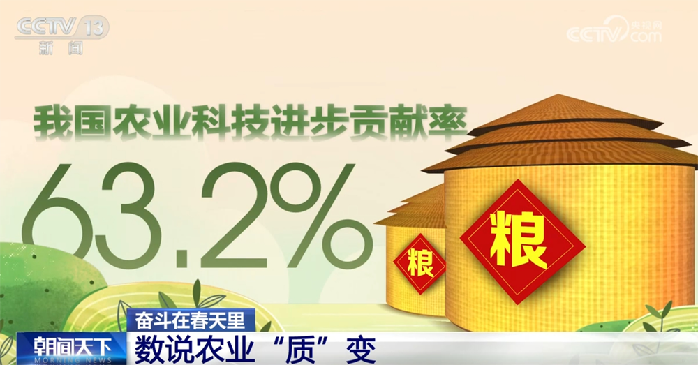 开元体育·(中国)官方网站传统农业焕“新”“智”变 喜看“三农”新图景 中国经济(图11)