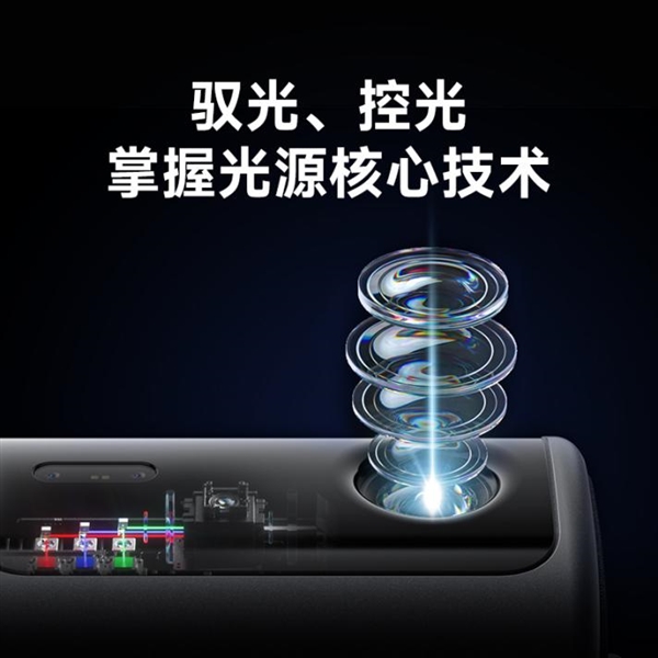 开元体育投影仪家用推荐 当贝F7 Pro高亮激光技术破解家用投影痛点(图2)