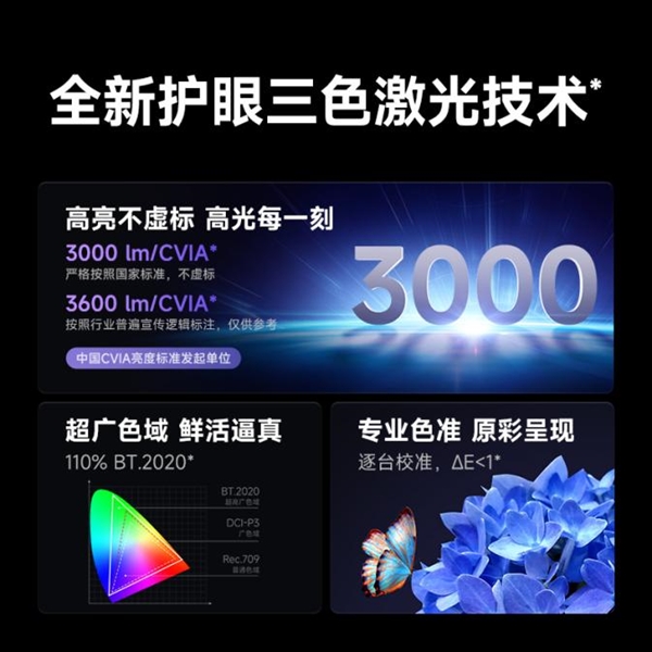 开元体育投影仪家用推荐 当贝F7 Pro高亮激光技术破解家用投影痛点(图4)