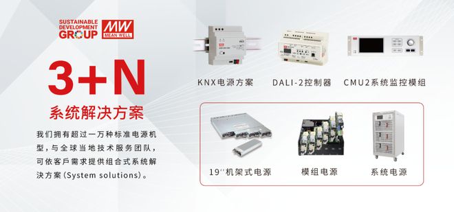开元体育·(中国)官方网站智能技术引领未来：明纬电源3+N系统解决方案的应用与发(图1)