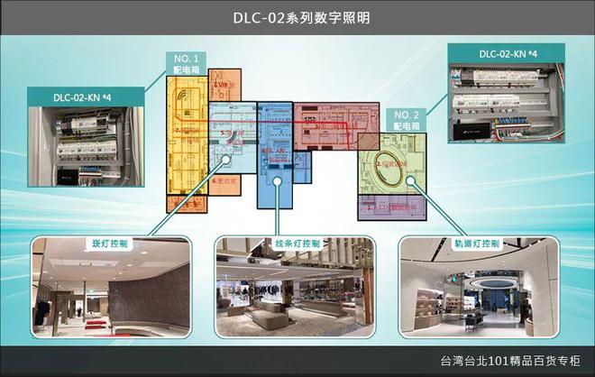 开元体育·(中国)官方网站智能技术引领未来：明纬电源3+N系统解决方案的应用与发(图2)