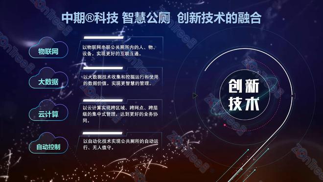 开元体育·(中国)官方网站未来已来！智慧公厕以创新技术重塑公共厕所新形态@中期科(图4)